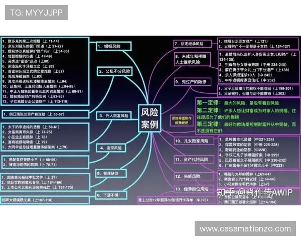 尊龙人生就是博新版游戏内经济体系分析，合理理财实现人生财富自由