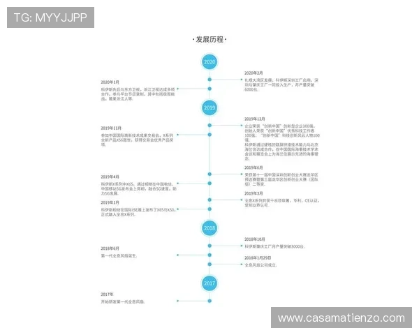 尊龙集团网页版登录官网首页账号登录安全保障措施及密码重置流程 尊龙集团网页版登录官网首页账号登录安全保障措施及密码重置流程