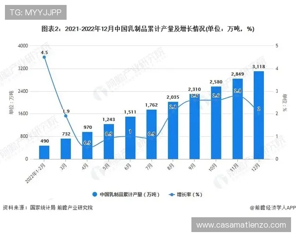 世界杯沙特与佛得角比赛中进攻三区数据的详细统计与分析报告 世界杯沙特与佛得角比赛中进攻三区数据的详细统计与分析报告